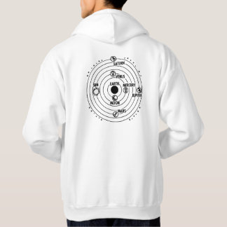 ERDDRUCKHÖDER SOLAR-SYSTUM HOODIE