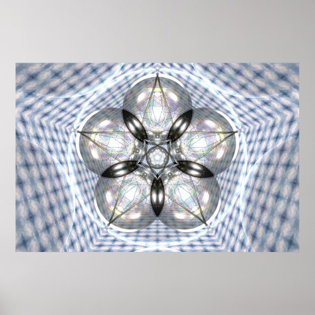 Erde und Venus pro Martineau Poster (Vorne)