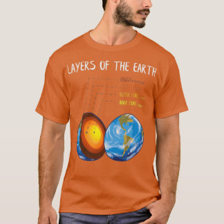 Erdkrustschichten für Geo-Gesteinsgeschenk T-Shirt