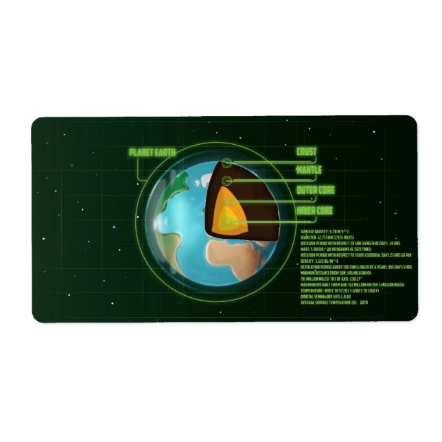 Erdkundentechnische Teller (Vorne)