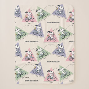 Erdnüsse Snoopy Bike Ride Stats Sherpadecke