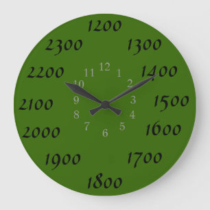 Erdsammlungs-Militärzeit-Wanduhren Große Wanduhr