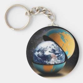 Erdschutz Schlüsselanhänger