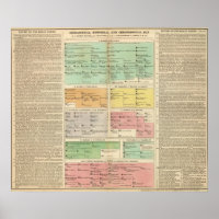 Ereignisse des Römischen Reiches