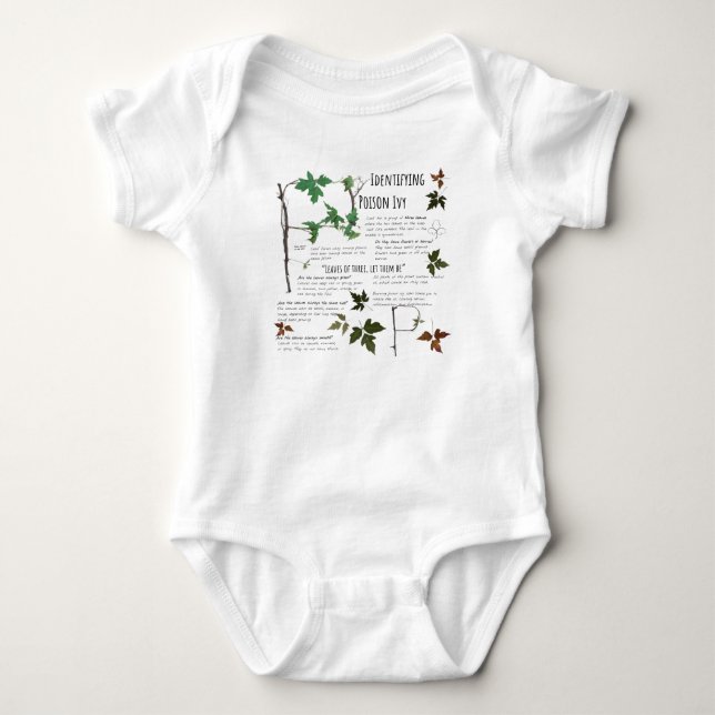 Erfahren Sie, die Pflanze von Gifteifen zu identif Baby Strampler (Vorderseite)
