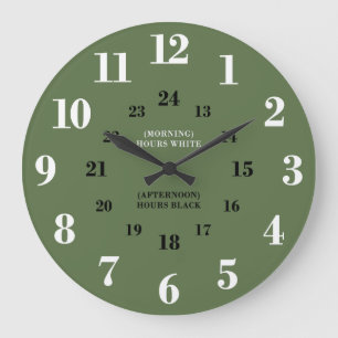 Erfahren Sie, wie man die Uhr der Militärzeit an 