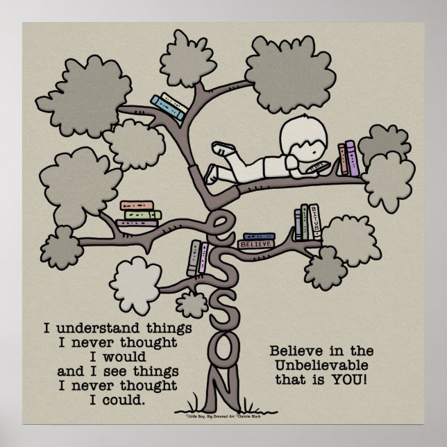 Erfahrungen Poster (Vorne)