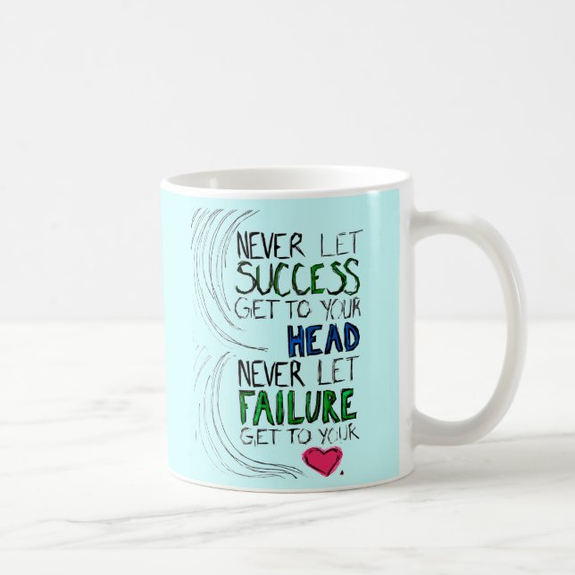 Erfolg u. Ausfall Kaffeetasse (Rechts)