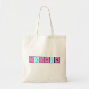 Erfolgreiche Periodenbezeichnung Tote-Tasche Tragetasche