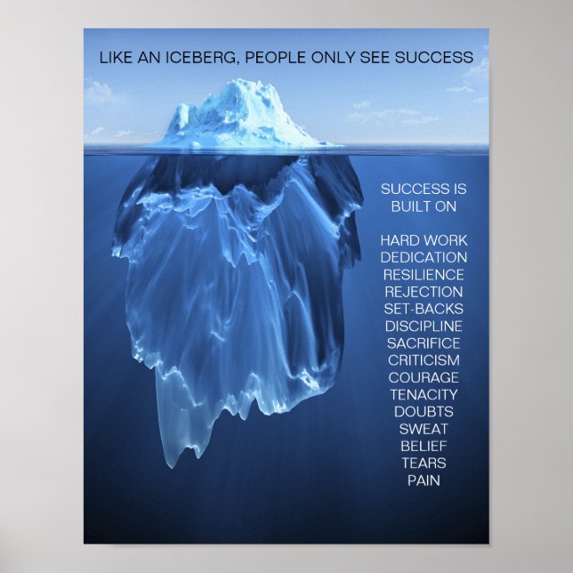 Erfolgreiches Eisberg-Poster - motivieren, inspiri Poster (Vorne)