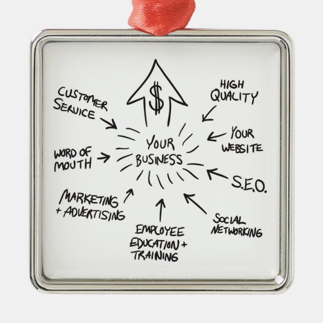 Erfolgreiches Geschäfts-Marketing Flussdiagramm Silbernes Ornament (Vorne)