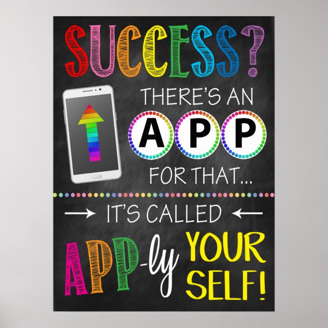 Erfolgreiches Motivierend Klassenzimmer-Poster Poster (Vorne)