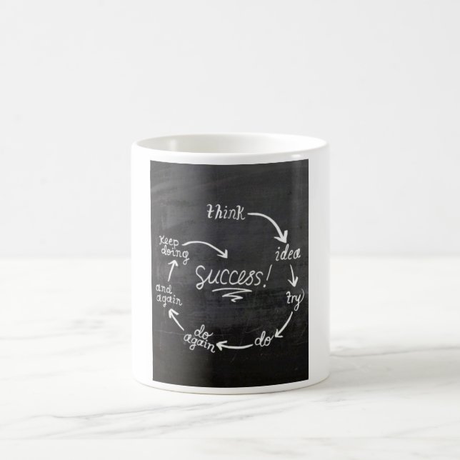 Erfolgs-Tassen Kaffeetasse (Mittel)