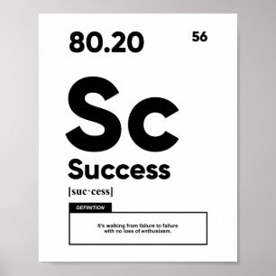 Erfolgsdefinition Motivierend Poster