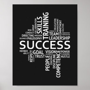 Erfolgsdefinition Motivierend Poster