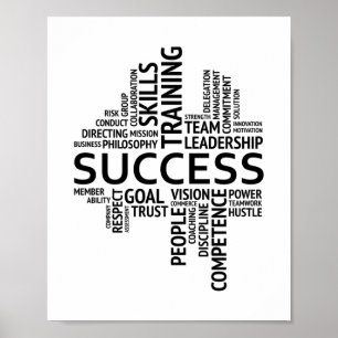 Erfolgsdefinition Motivierend Poster