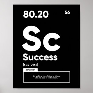 Erfolgsdefinition Motivierend Poster