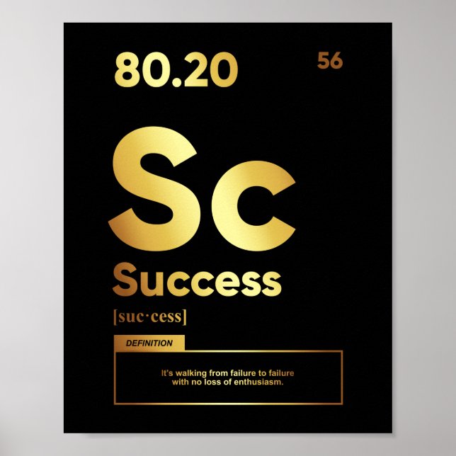 Erfolgsdefinition | Motivierend Poster (Vorne)