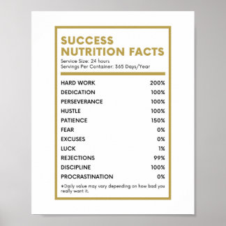 Erfolgsnahrung Inspirierend Fakten Poster