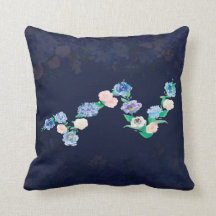 Erholung ist nicht linear