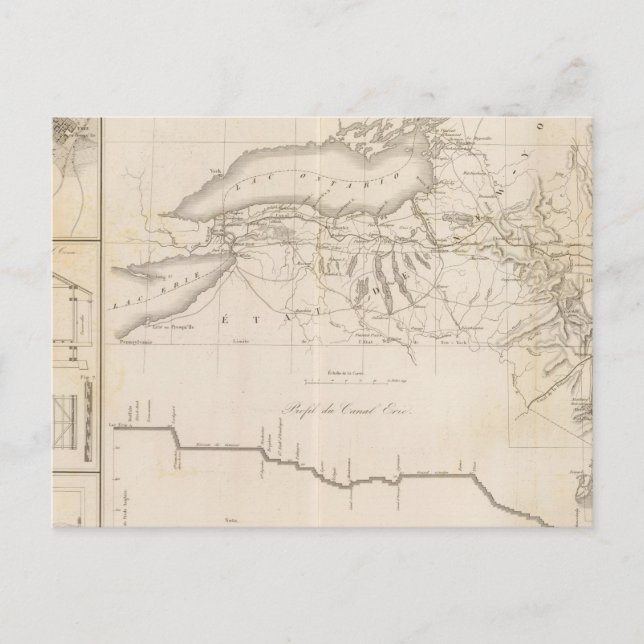 Erie Canal Postkarte (Vorderseite)