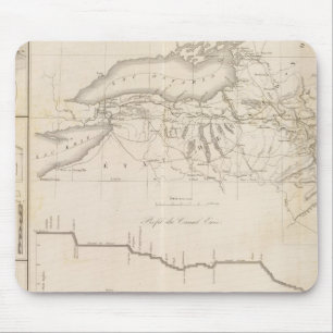 Eriekanal Mousepad