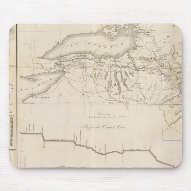 Eriekanal Mousepad (Vorne)