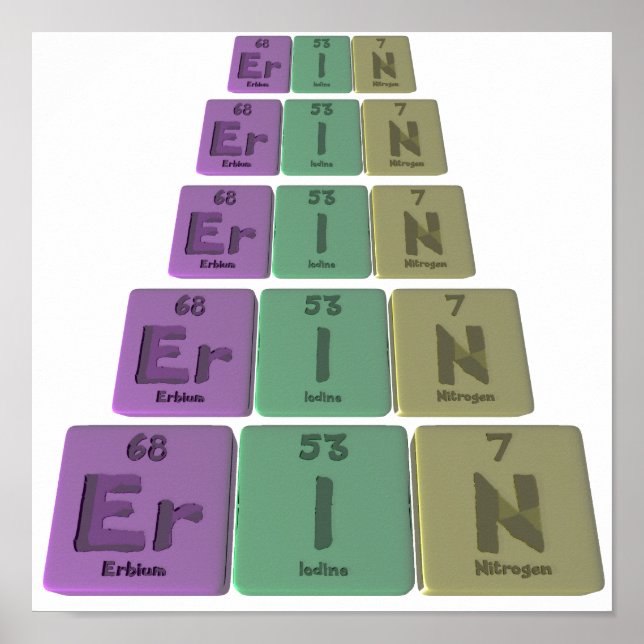 Erin als Erbium-Jod-Stickstoff Poster (Vorne)