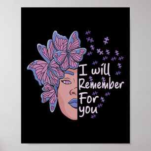 Erinnern Sie sich an Alzheimerheimer Awareness Bu Poster