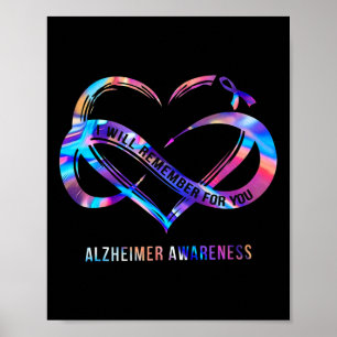 Erinnern Sie sich an Alzheimerheimer-Bewusstsein 1 Poster