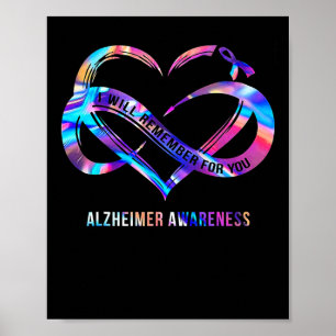 Erinnern Sie sich an Alzheimerheimer Poster
