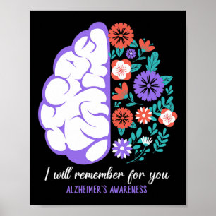 Erinnern Sie sich an Alzheimerheimer Poster