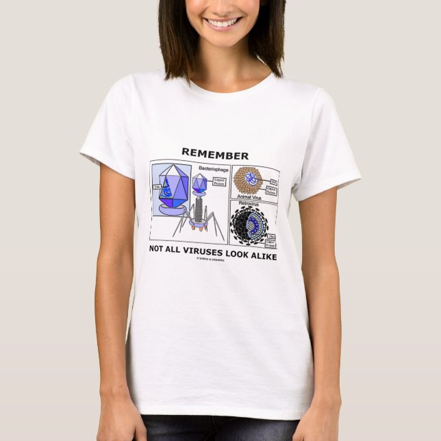 Erinnern Sie sich an nicht alle identischen Viren T-Shirt (Vorderseite)