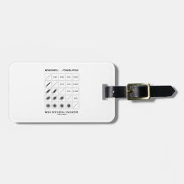 Erinnern Sie sich, dass… Wechselbeziehung nicht Gepäckanhänger