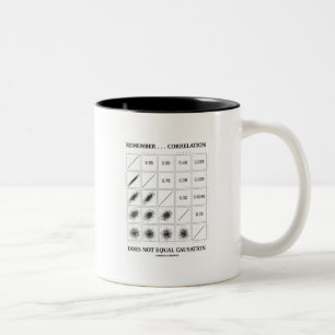 Erinnern Sie sich, dass… Wechselbeziehung nicht Zweifarbige Tasse