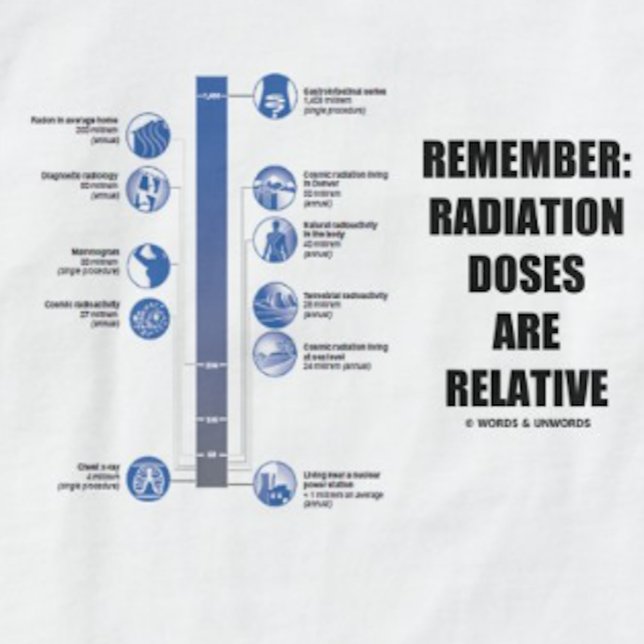Erinnern Sie sich: Strahlungs-Dosen sind relativ T-Shirt (Reminder for anyone who has been exposed to radiation that radiation doses are relative)