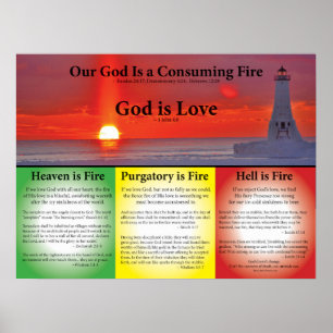 Erklären des Fegefeuers, des Himmels und der Hölle Poster