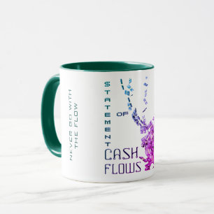 ‚Erklärung der Cashflows‘ Tasse