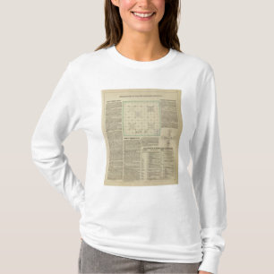 Erklärung der Regierungs-Übersichten T-Shirt