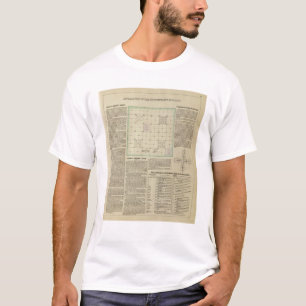 Erklärung der Regierungs-Übersichten T-Shirt