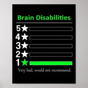 Erkrankungen des Gehirns Sehr schlechte Behinderun Poster