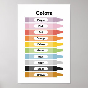 Erlernen von Farben Poster
