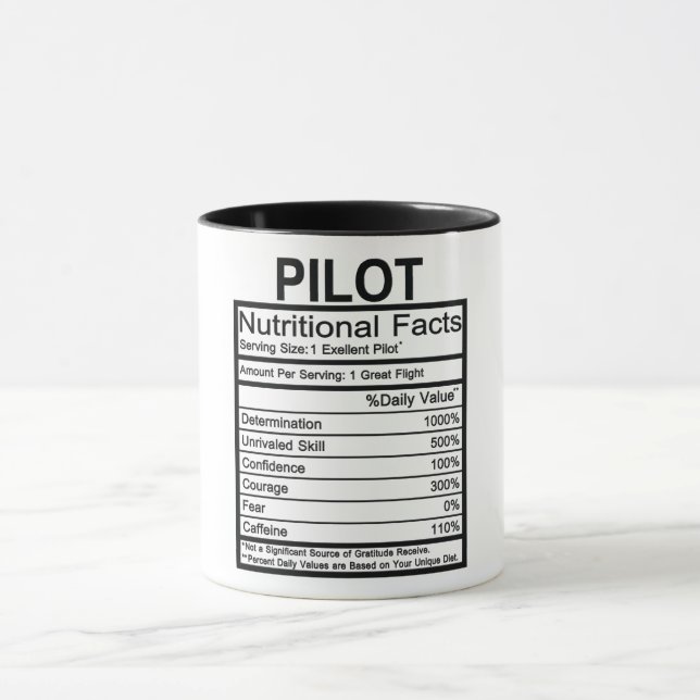 Ernährungsfakte des Pilotprogramms Tasse (Zentrum)
