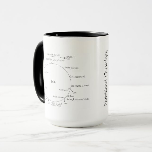 Ernährungsphysiologie keine Eingeweide kein Ruhm Tasse (Vorderseite Links)