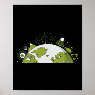 Erneuerbare Energien für Frauen; Recycle - Poster