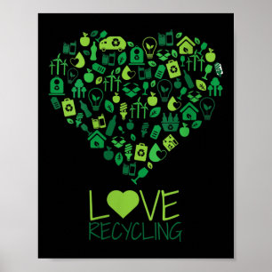 Erneuerbare Energien für Frauen; Recycle - Poster