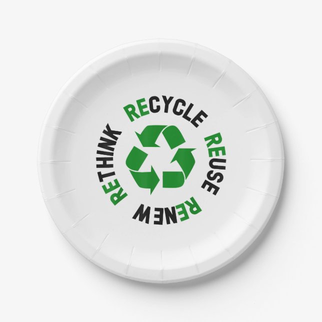 Erneute Nutzung gerecycelt Erdatmosphäre neu überd Pappteller (Vorderseite)