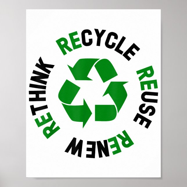 Erneute Nutzung gerecycelt Erdatmosphäre neu überd Poster (Vorne)