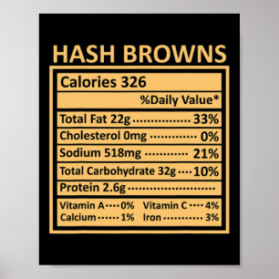 Erntedankfest Weihnachten Lustige Hash Browns Ernä Poster