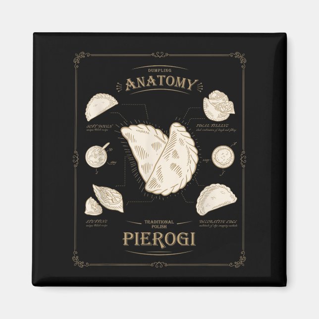 Erogi Dumpling Anatomy Unique Lish Recipe Tee, Per Magnet (Vorne)